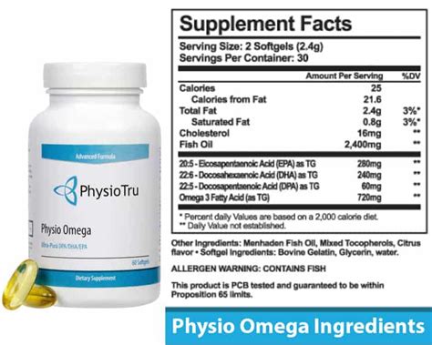 physio omega nutrition facts.